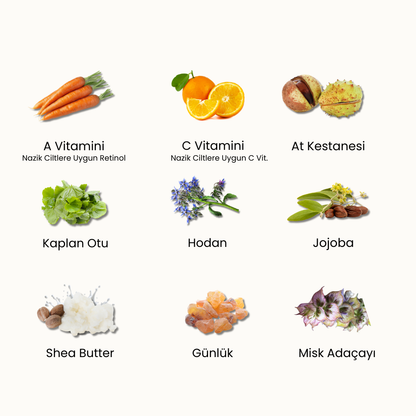 Resilient: Hassas Ciltler İçin Retinol & C Vitamini Destekli Gençlik Serumu, Roza Dostu, %100 Doğal & Temiz İçerik